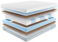 Матрас "Soft Optima Cocos" - фото 173350
