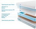 Матрас "Soft Standart Cocos 1" - фото 173360
