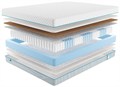 Матрас "Soft Strutto Middle" - фото 173377