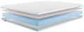 Матрас в скрутке "Roll Standart 10 Latex Eco" - фото 173990