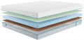 Матрас в скрутке "Roll Standart 10 Cocos M" - фото 174098