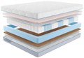 Матрас "Multipacket Combi Optima" - фото 174330
