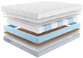 Матрас "Multipacket Cocos Strutto 2" - фото 174538
