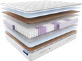 Круглый матрас "Double Foam-Hard Classic S500" - фото 179887