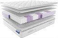 Круглый матрас "Hollo Classic S500" - фото 179907