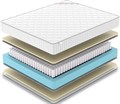 Вакуумный пружинный матрас "Classic Mix Foam Soft TFK" - фото 182809