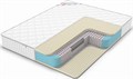 Вакуумный пружинный матрас "Classic Foam Soft Plus S1000" - фото 182959