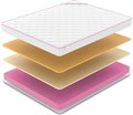 Вакуумный беспружинный матрас "Mega Foam Hard 15" - фото 183796