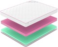 Вакуумный беспружинный матрас "Mega Memo Relax Plus 20" - фото 183865