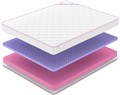 Вакуумный беспружинный матрас "Mega Eco Balance Relax 19" - фото 183881