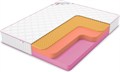 Вакуумный беспружинный матрас "Mega Top Foam Relax 23" - фото 183912
