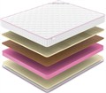 Вакуумный беспружинный матрас "Mega Soft Foam Memo Relax 17" - фото 184054