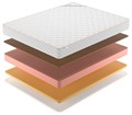 Вакуумный беспружинный матрас "Mega Soft Relax Plus 20" - фото 184068